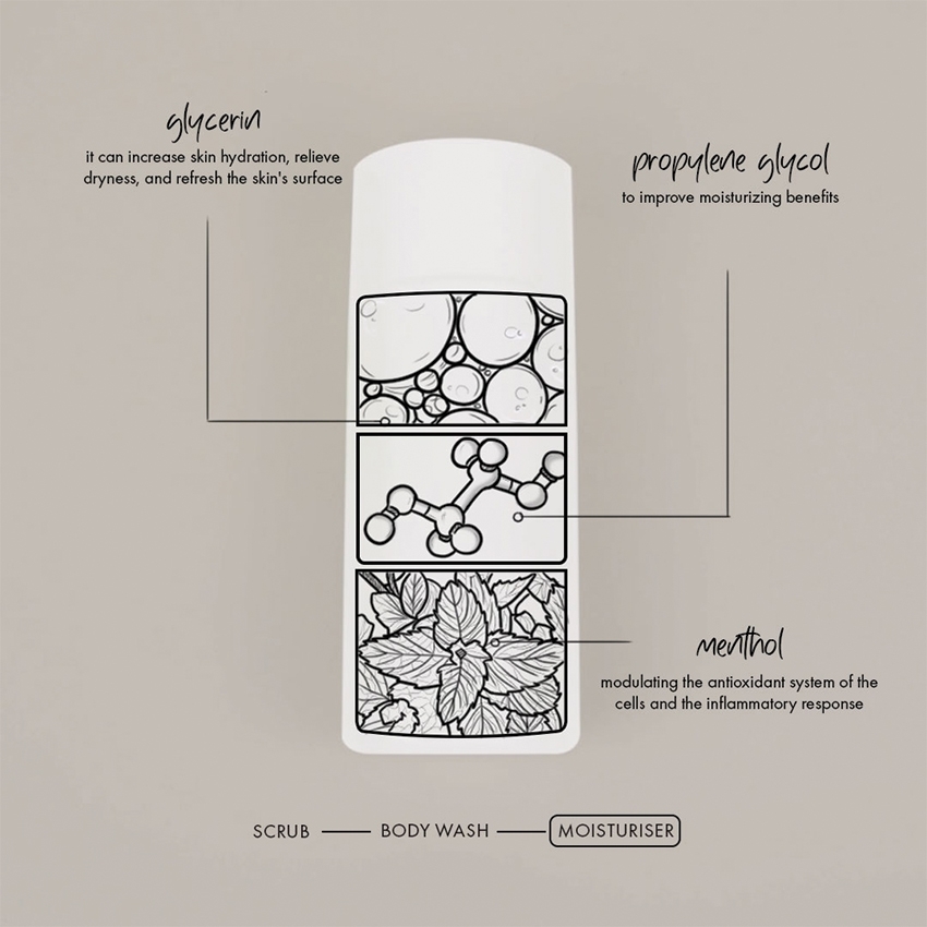 GB223 Body Sculpting Gel (Cool) - Image 2