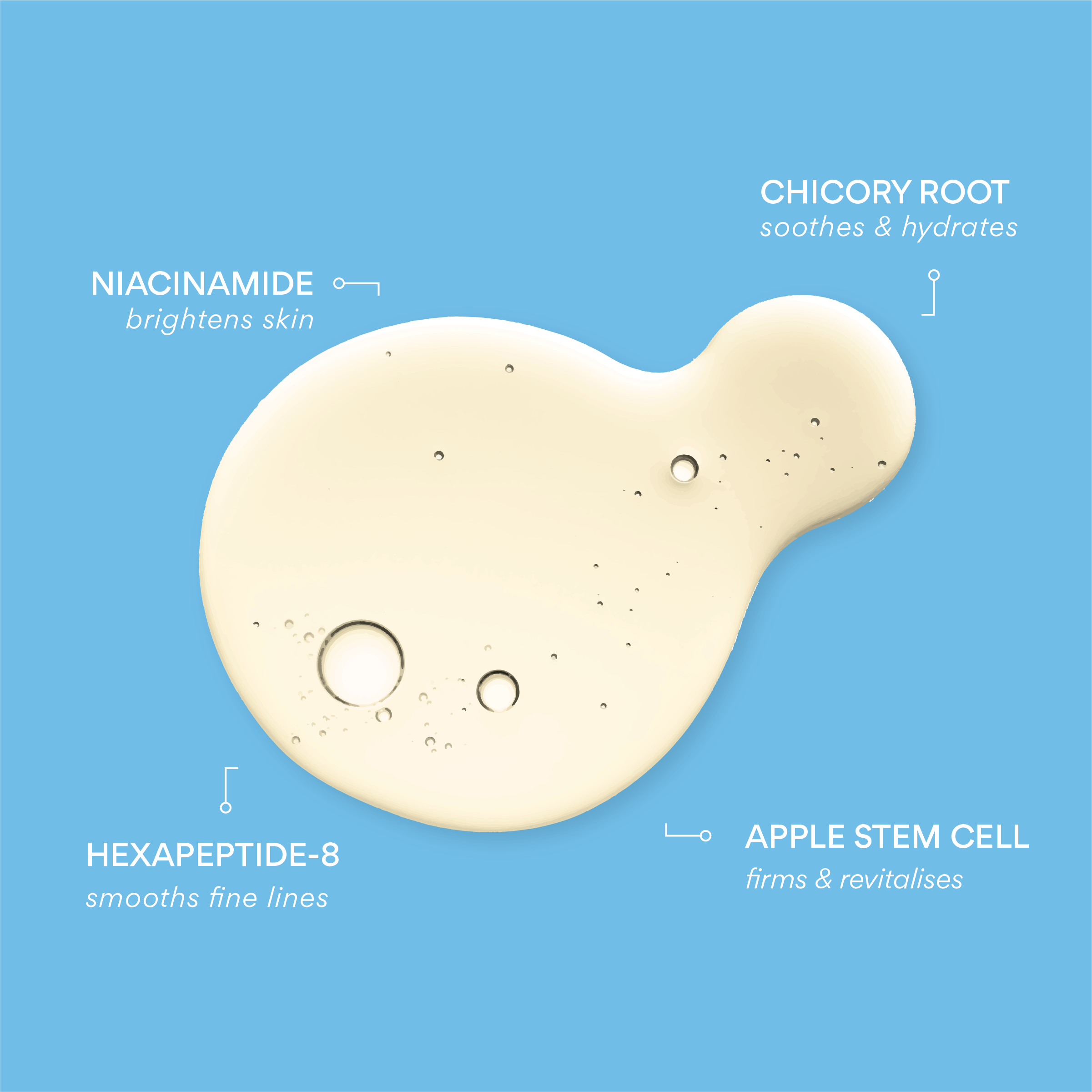 SF321R Stem Cell Age Defence Serum - Image 3
